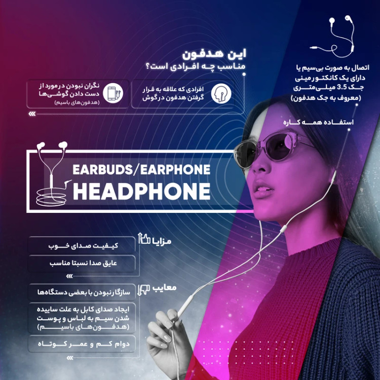 هندزفری یونیفا مدل U-19